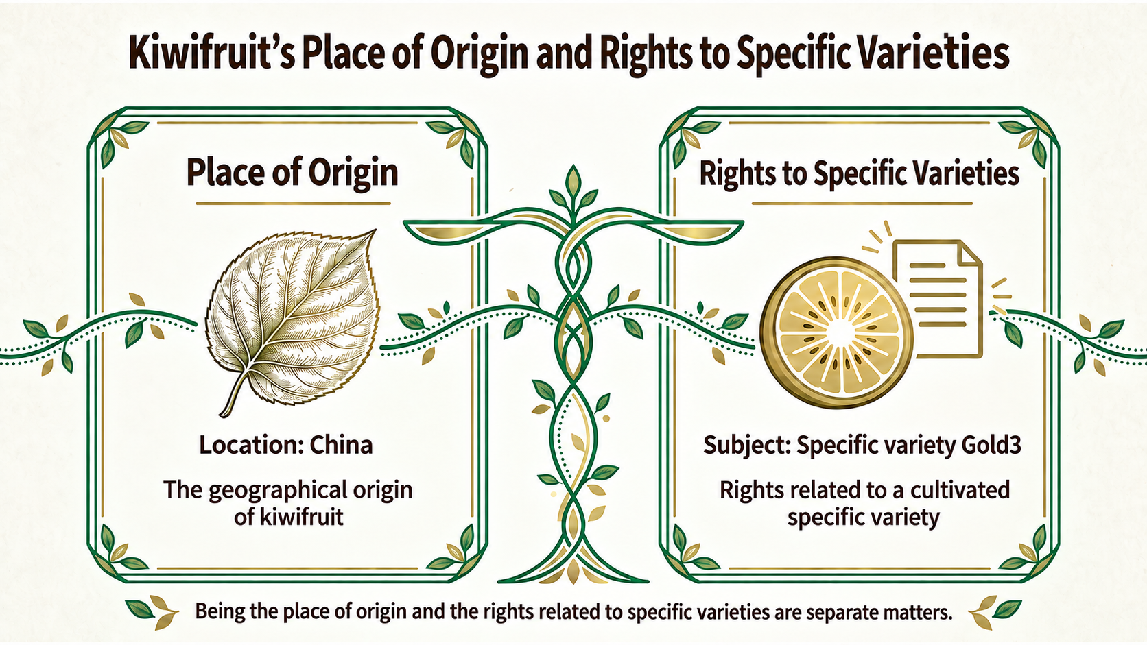 From crisis to cultivar change