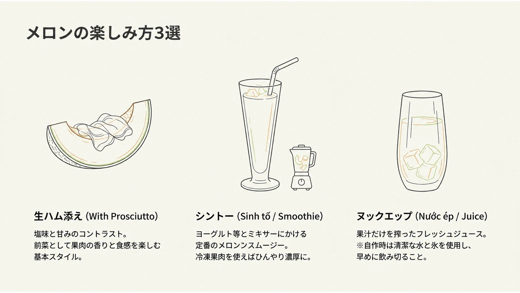 生ハム添え・スムージー・ジュースの3つのメロンの楽しみ方