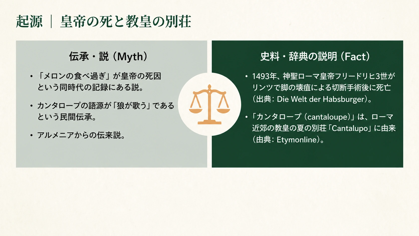 メロンにまつわる伝承・説と、史料・辞典の説明を対照した図