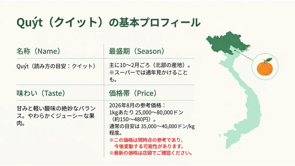 Quýt(クイット)の基本プロフィール。旬・味わい・価格帯を1枚に整理。