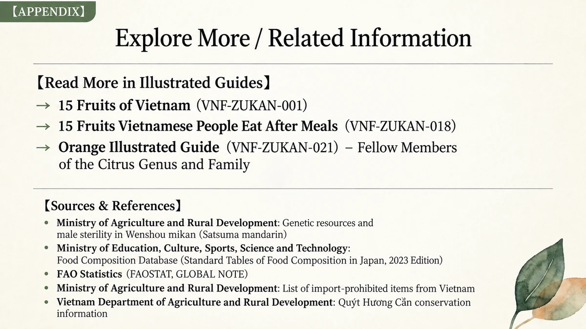 Related reading and references.