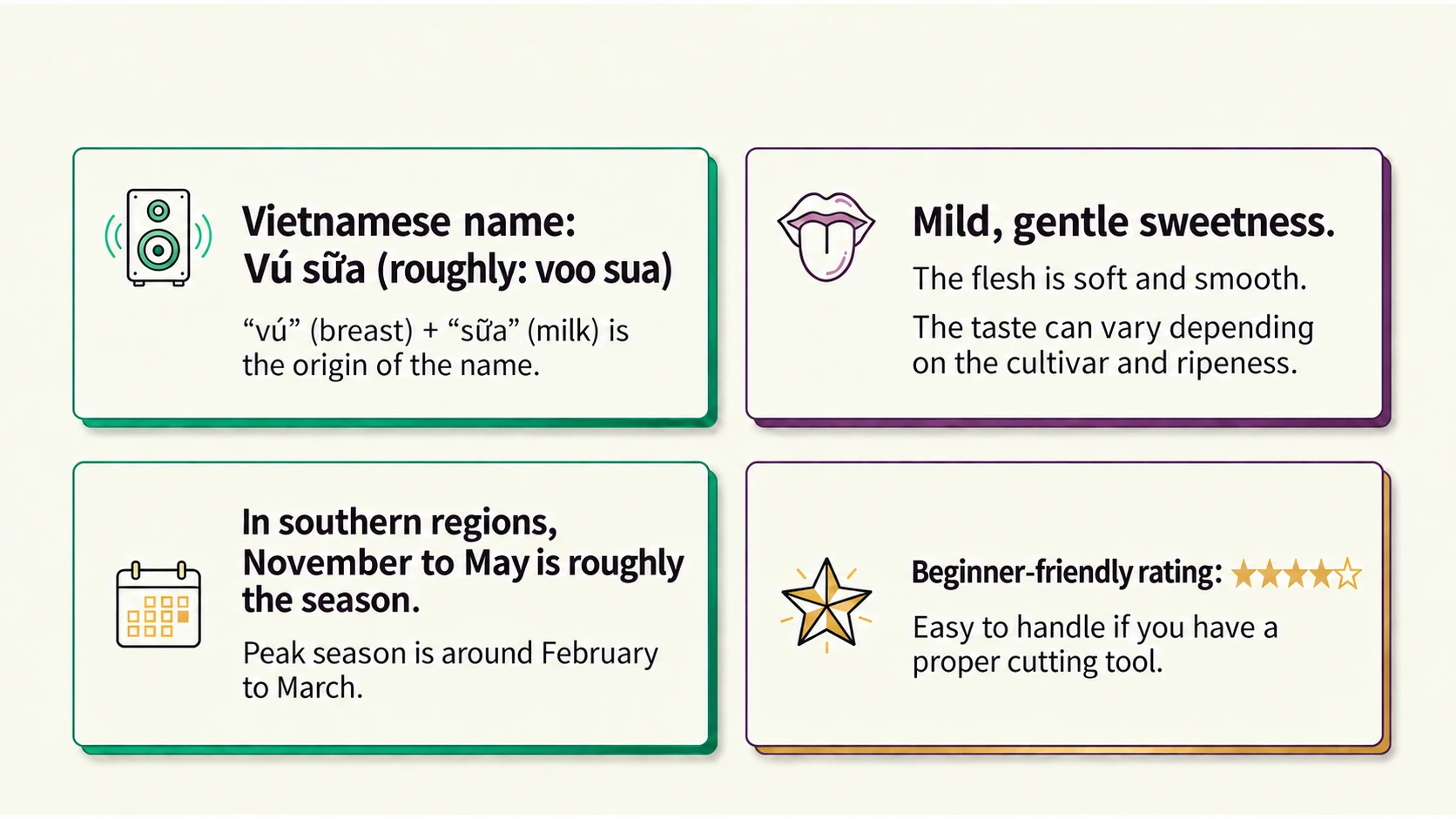 Names, taste and seasonal availability