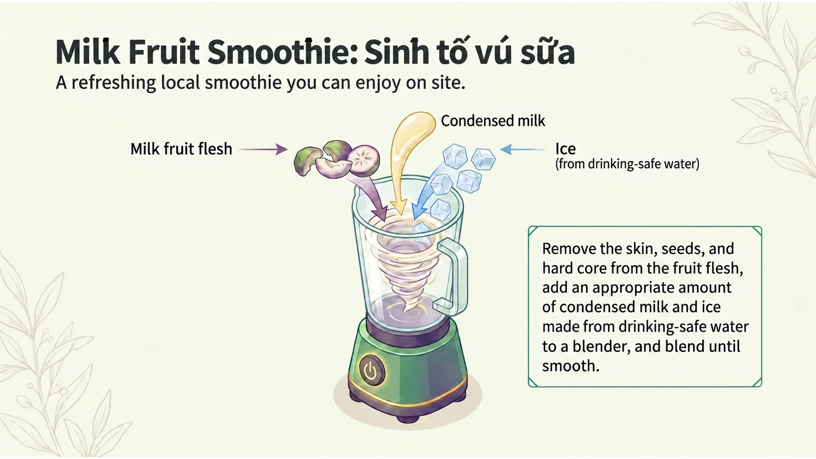 Milk fruit smoothie
