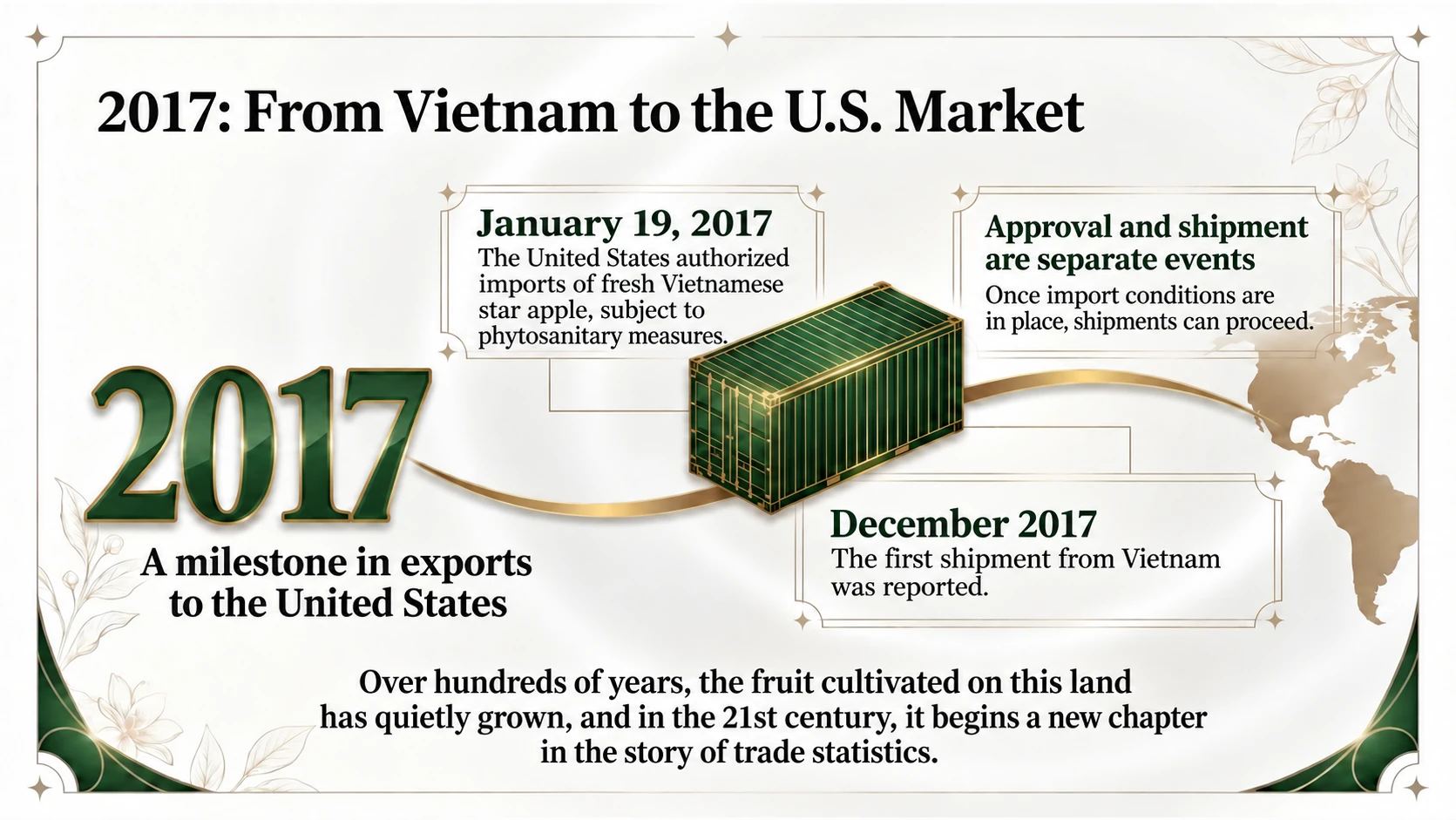U.S. import approval and the first shipment in 2017