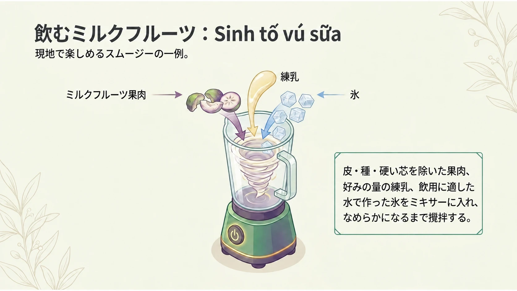 ミルクフルーツのスムージー