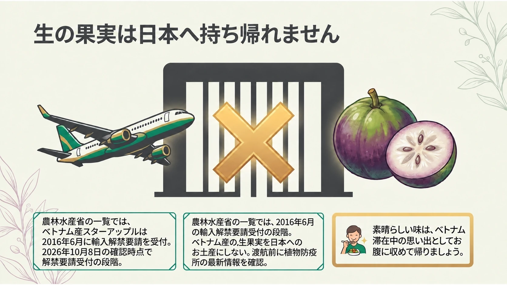日本への持ち帰りの注意