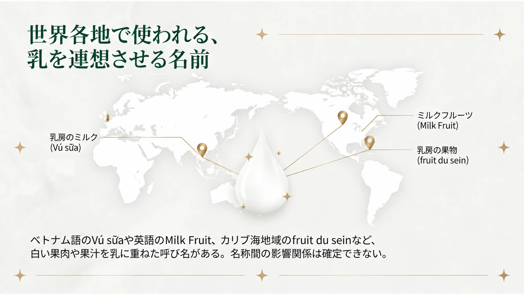 世界各地の乳にまつわる呼び名