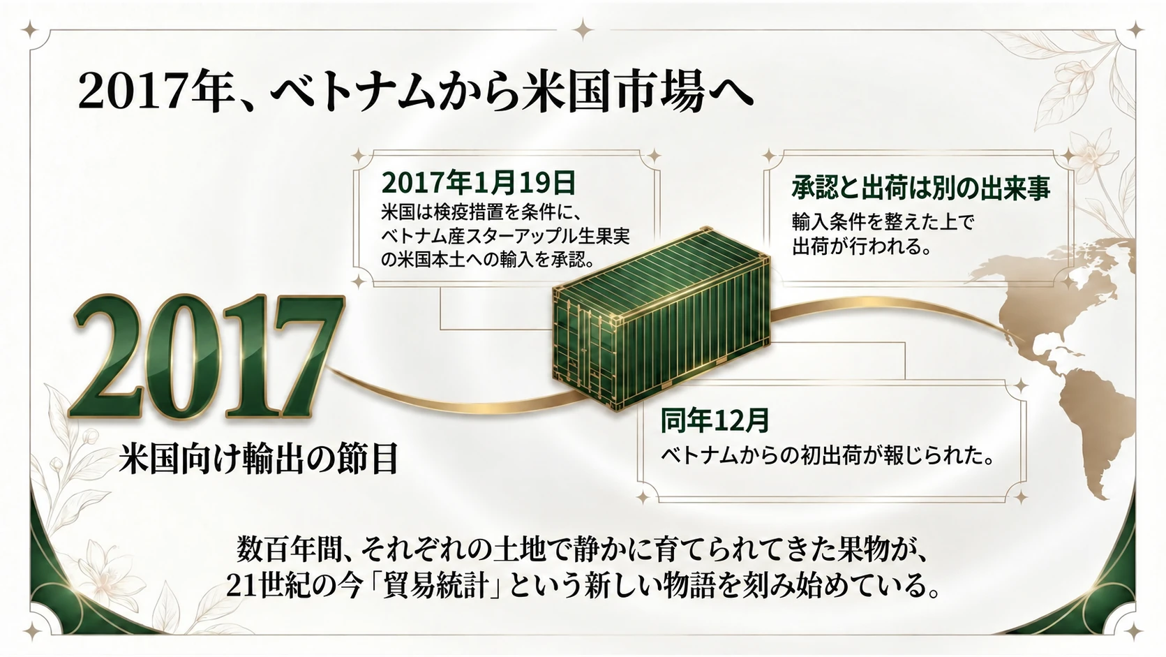 2017年の米国向け初出荷