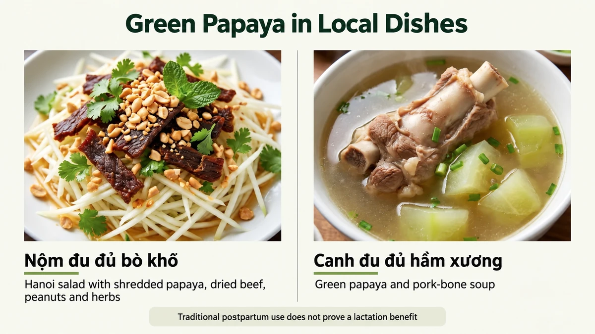 Green papaya is used in Nộm đu đủ bò khô salad and Canh đu đủ hầm xương soup.
