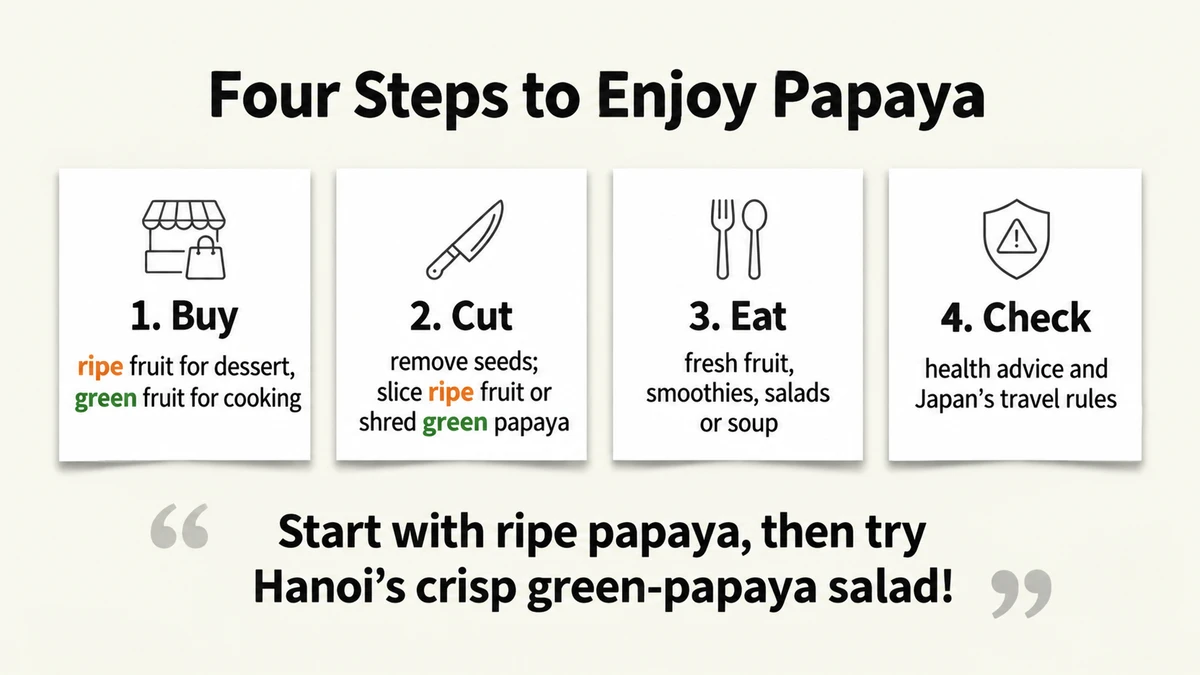 Choosing, cutting, eating and checking papaya: a practical overview.