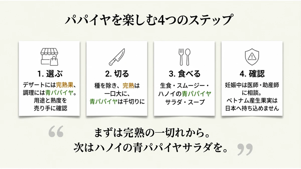 パパイヤを選ぶ、切る、食べる、注意するの4ステップ