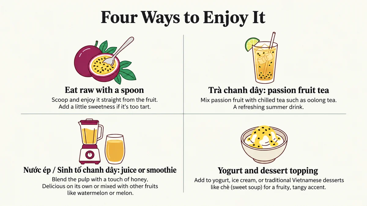 Four ways to enjoy passion fruit in cafés or at home.
