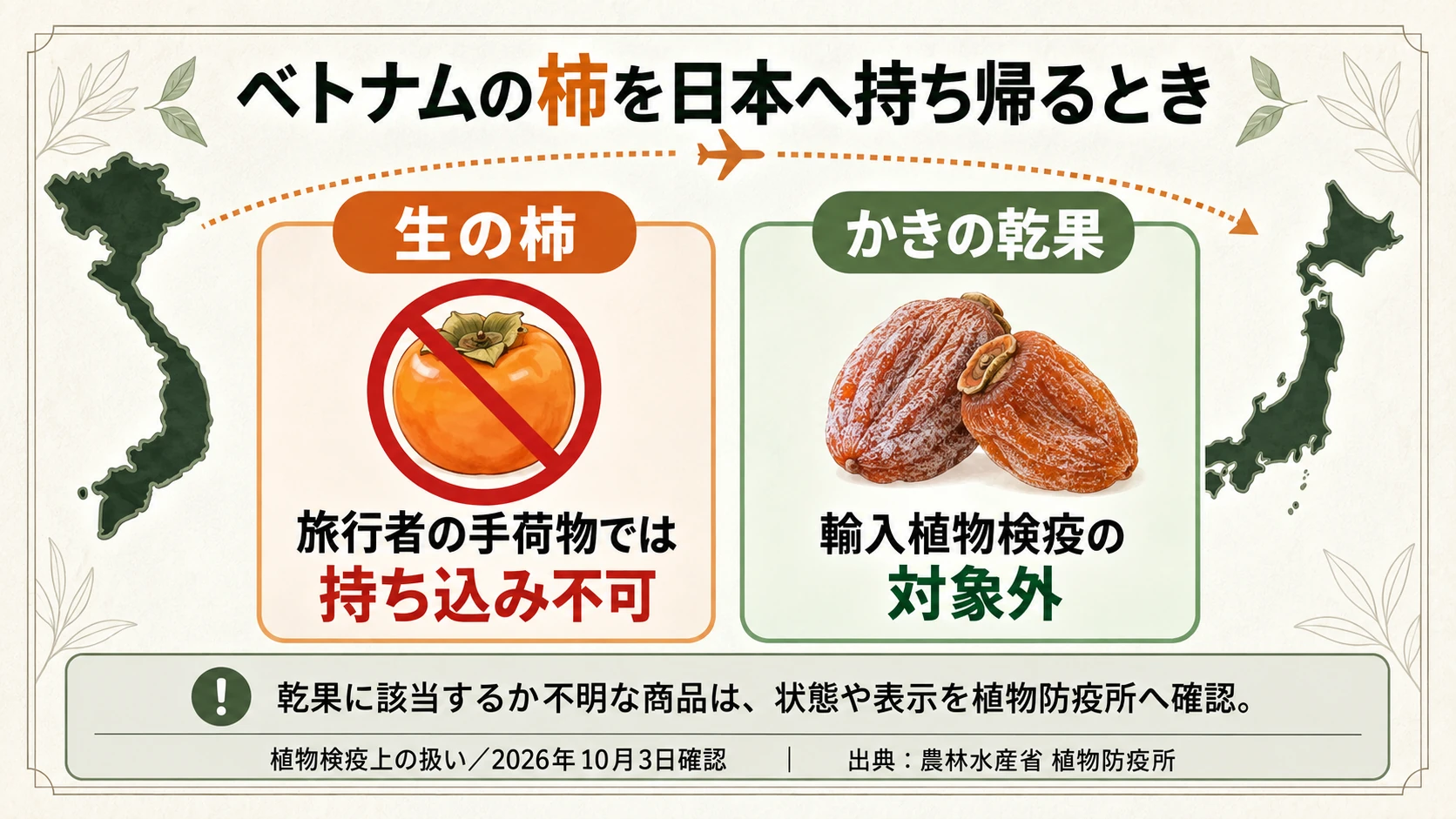 生の柿とかきの乾果で異なる植物検疫上の扱い