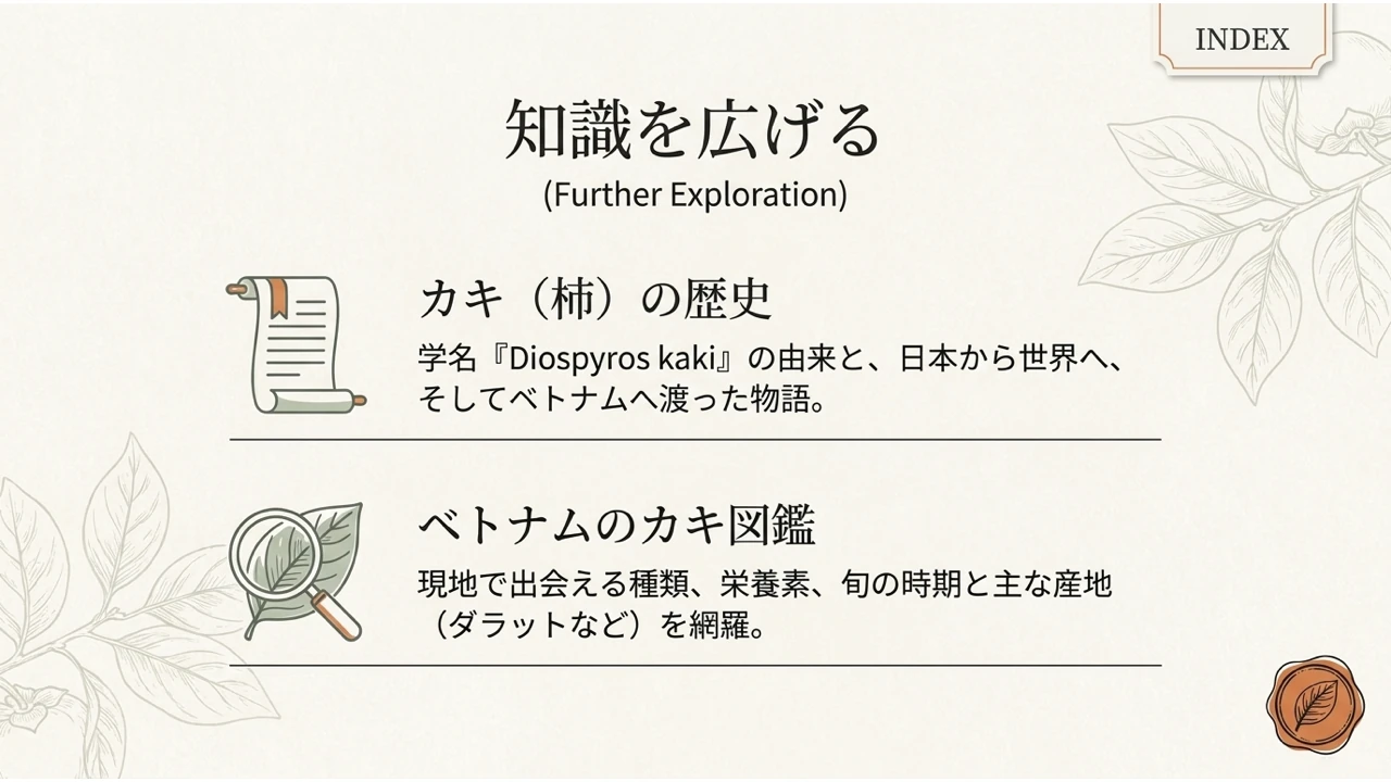 カキ三部作の歴史と物語・図鑑への案内