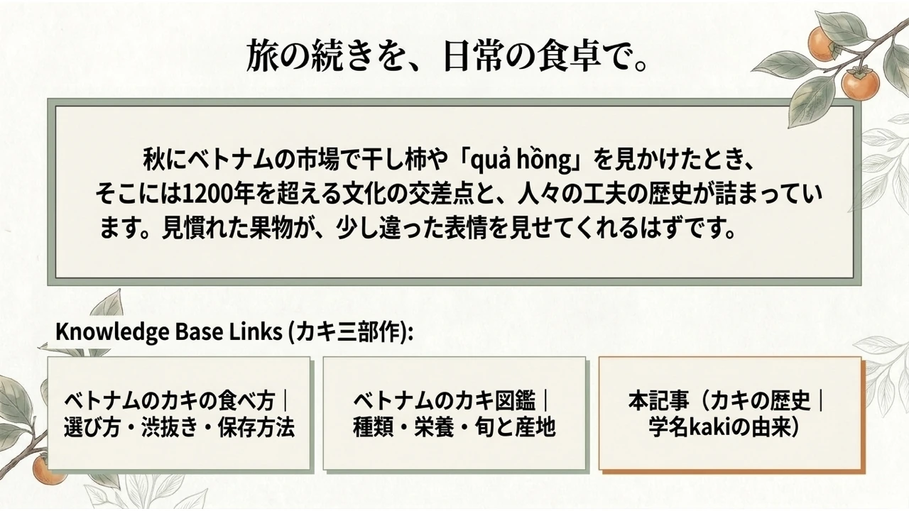 カキ三部作の図鑑と食べ方への案内