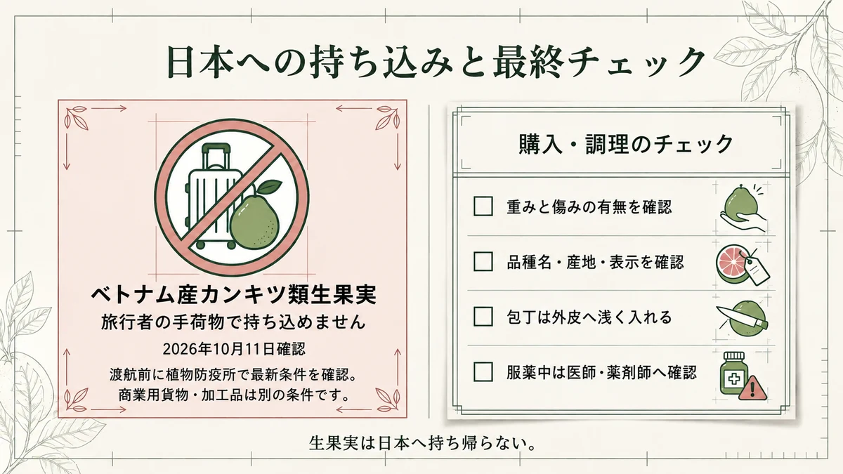 現在、ベトナム産ザボンの生果実は日本へ持ち込めません。