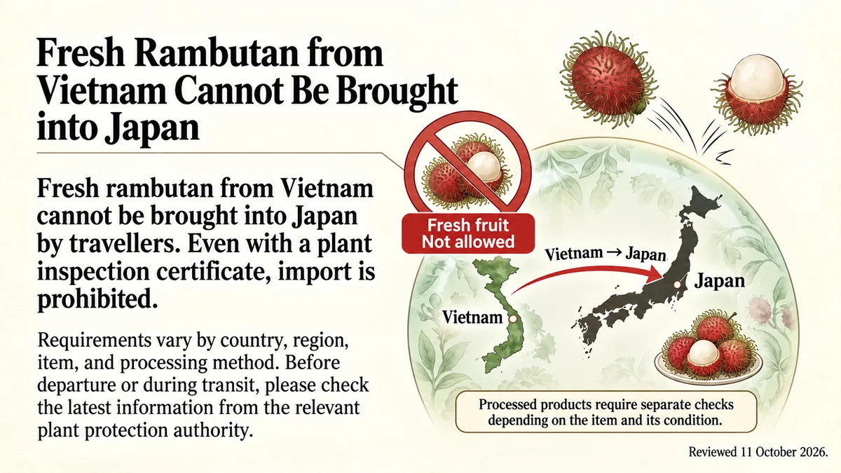 Fresh rambutan from Vietnam cannot be brought into Japan.