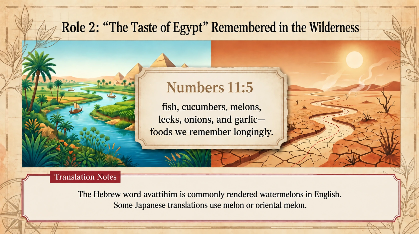 Numbers 11:5 and remembered food from Egypt; translations of avattihim differ.