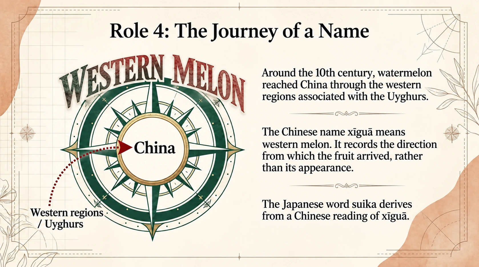 Xīguā means western melon; Japanese suika derives from a Chinese reading of the name.