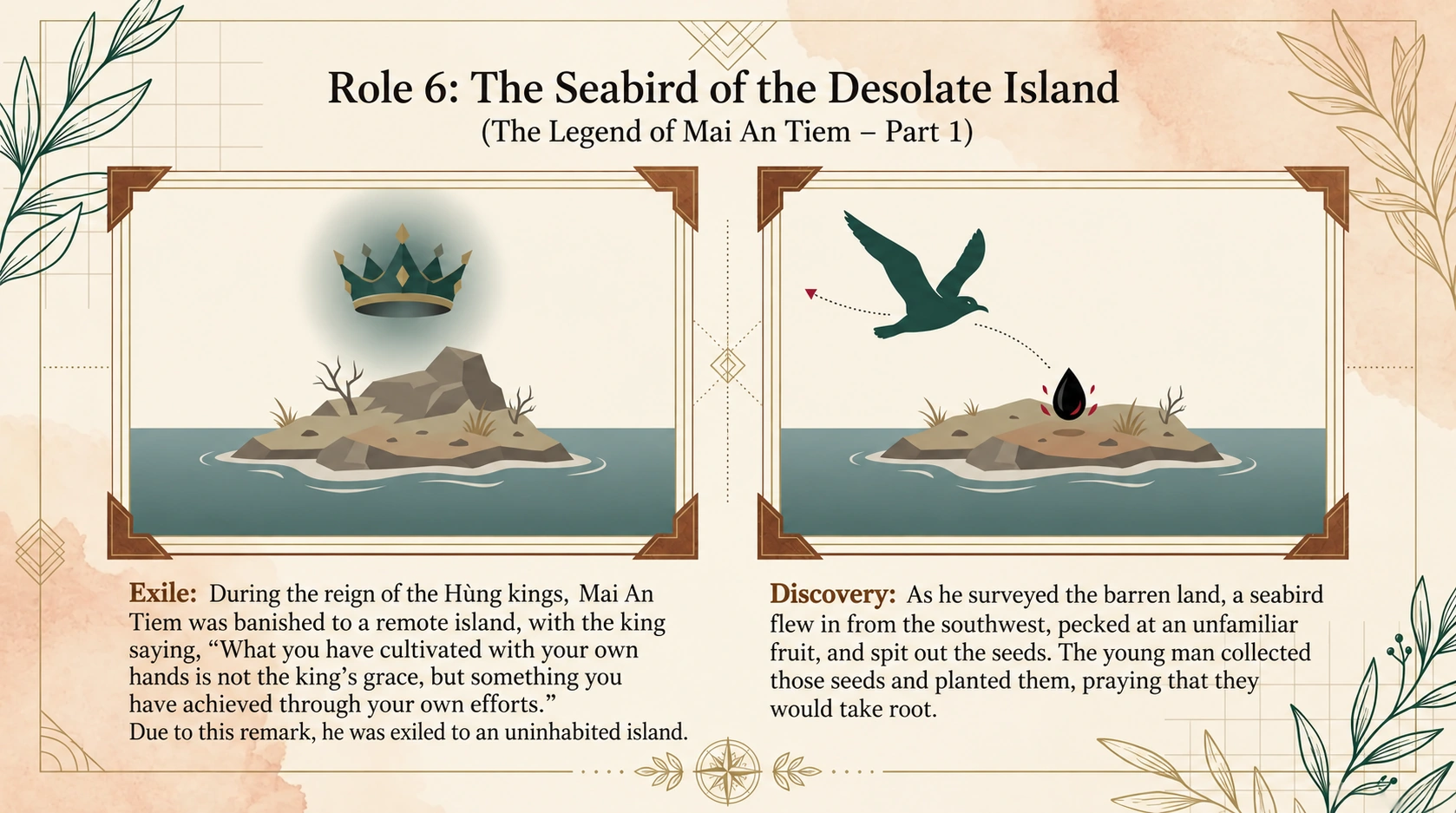 Mai An Tiêm, part one: exile to an island and seeds dropped by birds.