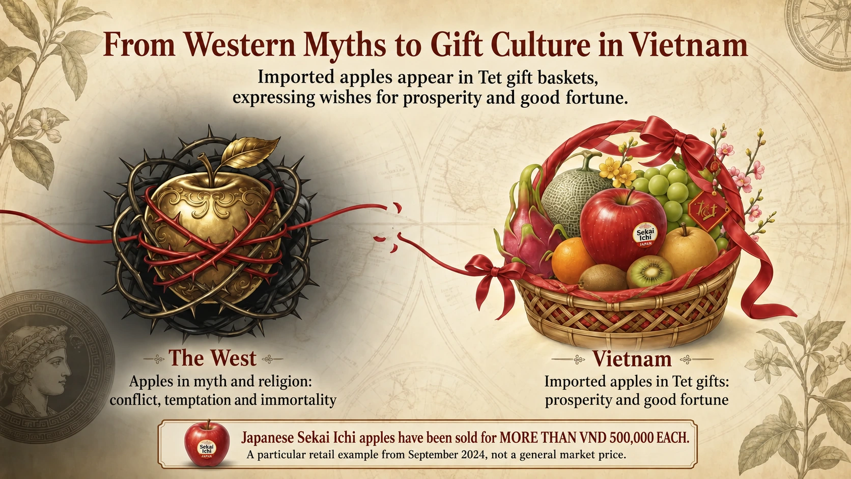 From Western mythological apples to imported-fruit gifts in Vietnam