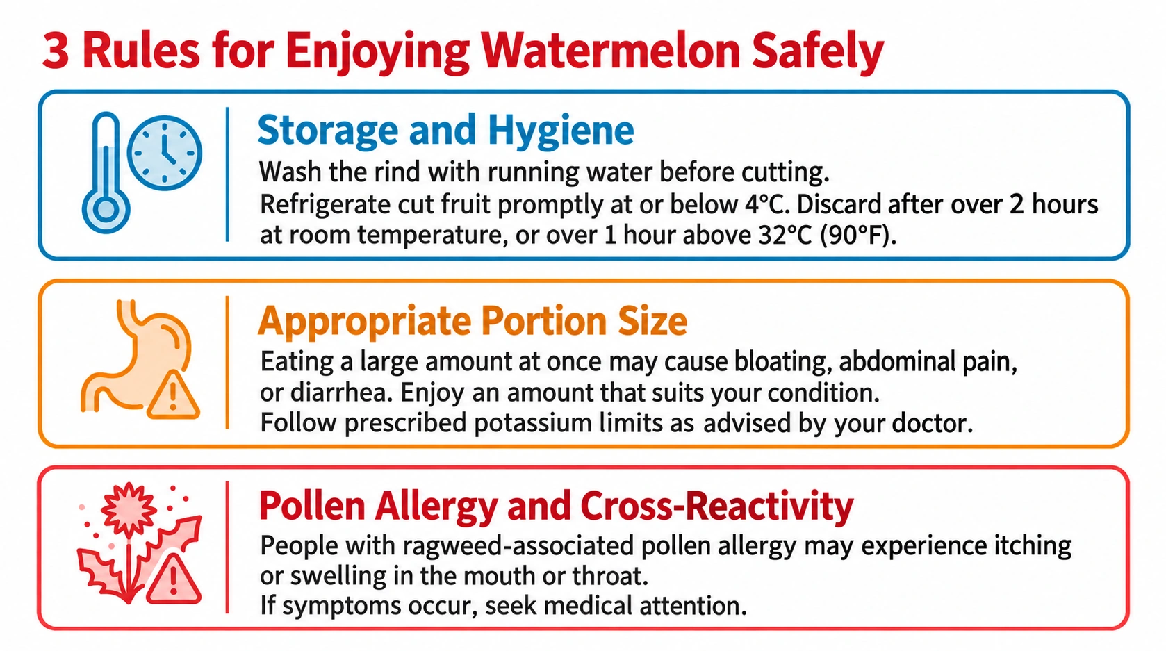 Safe handling: washing, refrigeration, serving size and pollen-related allergy.